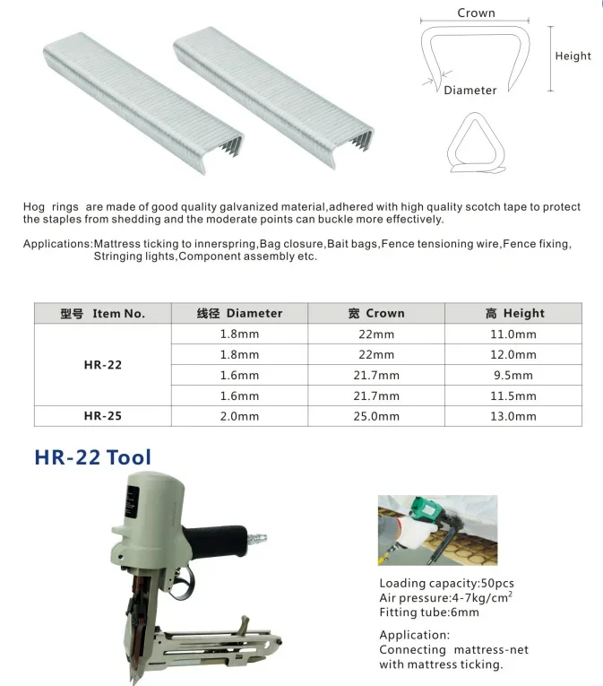 Long life WOODPECKER HR22 D-Ring Pliers / Hog Ring Pliers for Mattress Bags