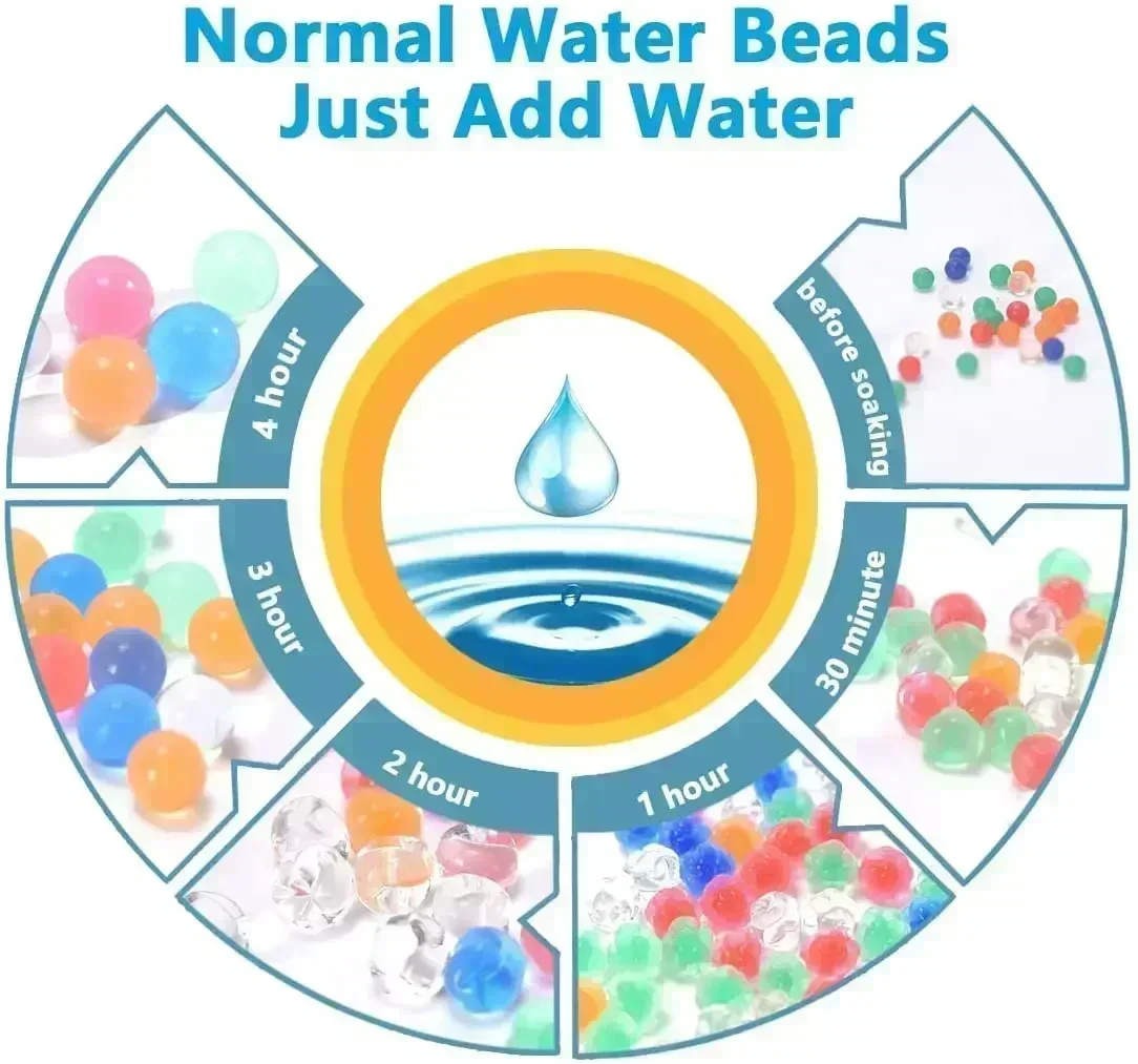 50000PCS Water Marbles Balls Bullets Kids Water Gun Toy 7-8mm BB Pistol Cap Guns Pellets Hand Grenade Toy Structure