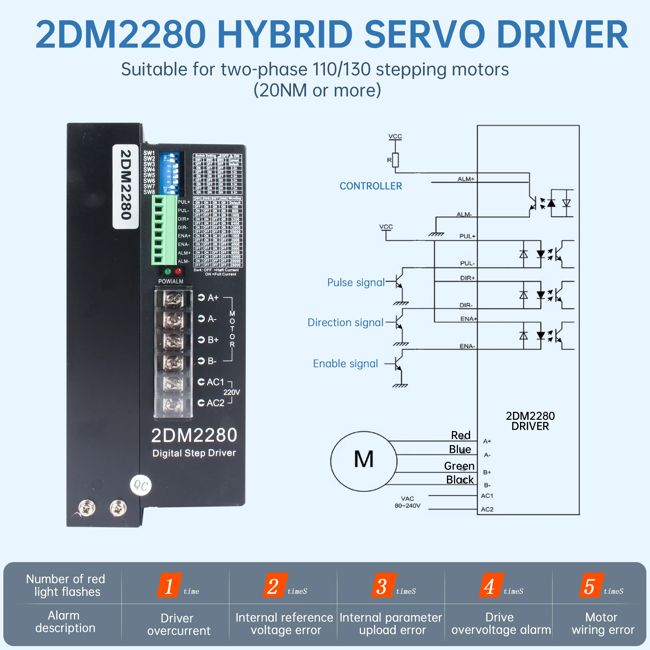 Imagem -04 - Motor Deslizante Nema42 Motorista 2980oz-in 2dm2280 1pc