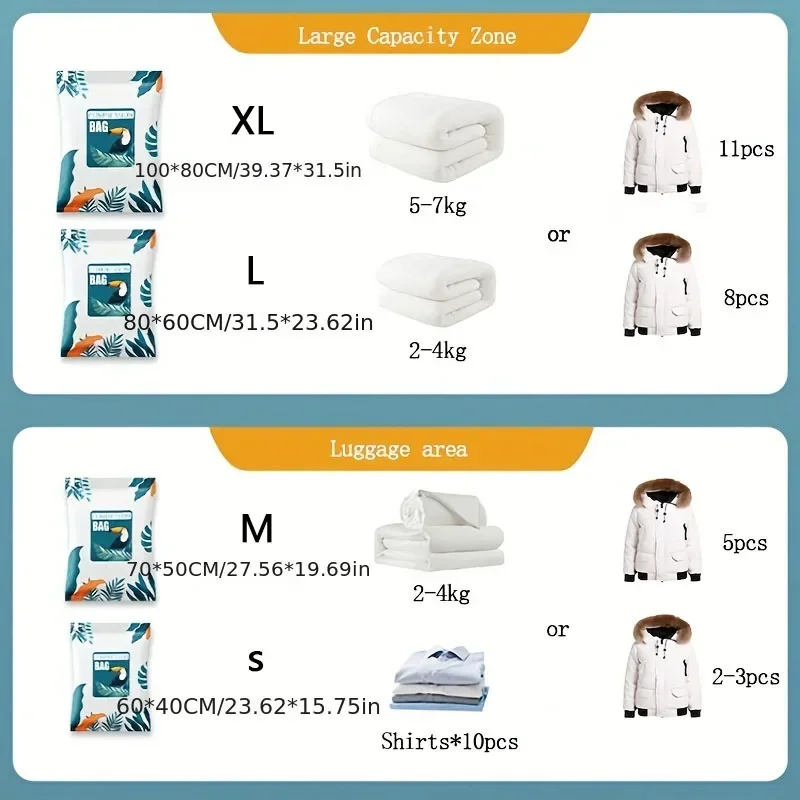 1/3/4/5/8 pcs Large Capacity Vacuum Compression Bag Blanket storage bag Dustproof Pouch Lightweight Clothes Bag For Travel