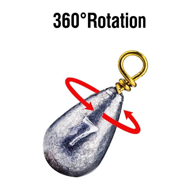 Thumbnail 3 - #63 Low Cost Fishing Sinkers That Work
