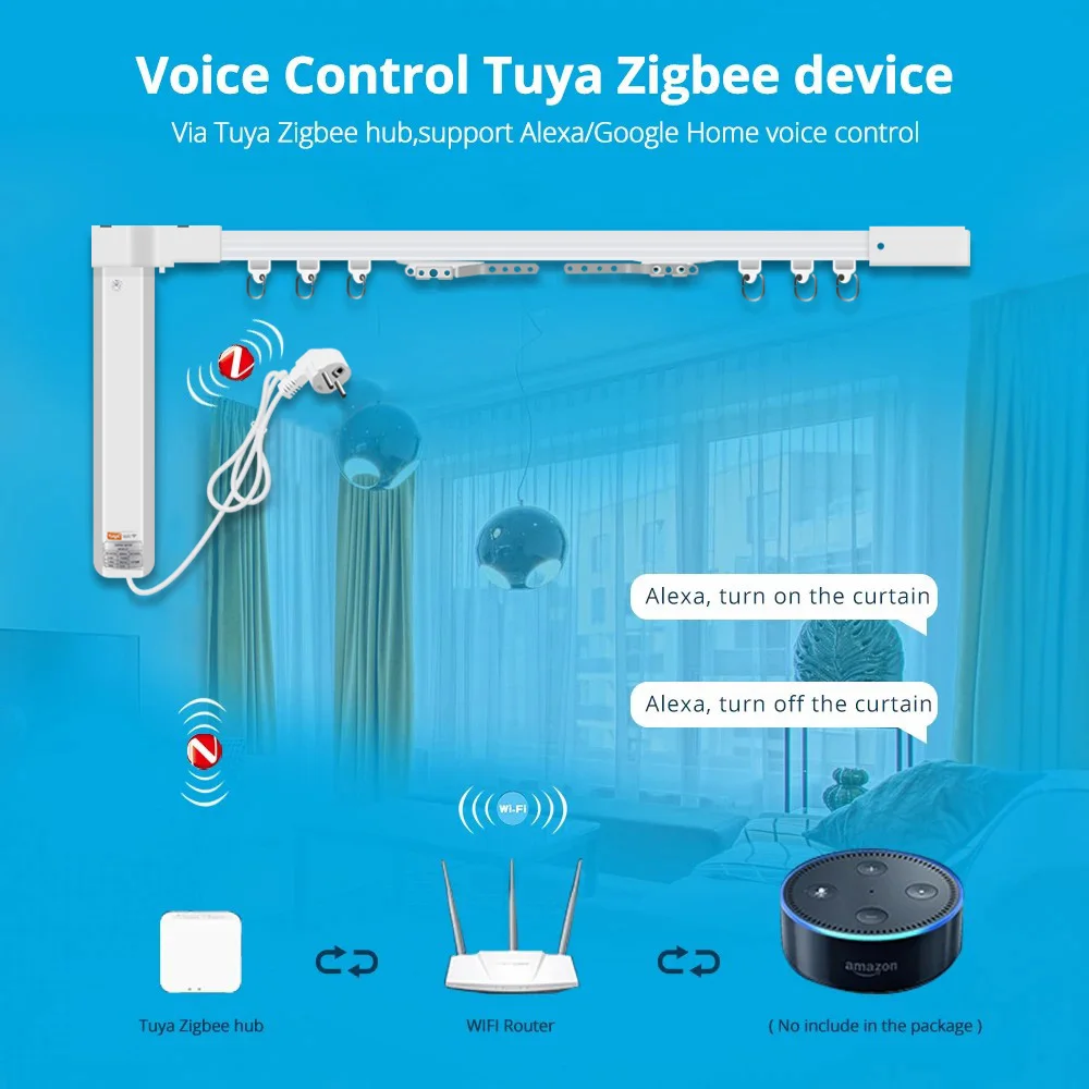 Zemismart TUYA Zigbee 3.0 Electric Curtain Motor with Customized Curtains Track Smartthings App Alexa Google Home Voice Control