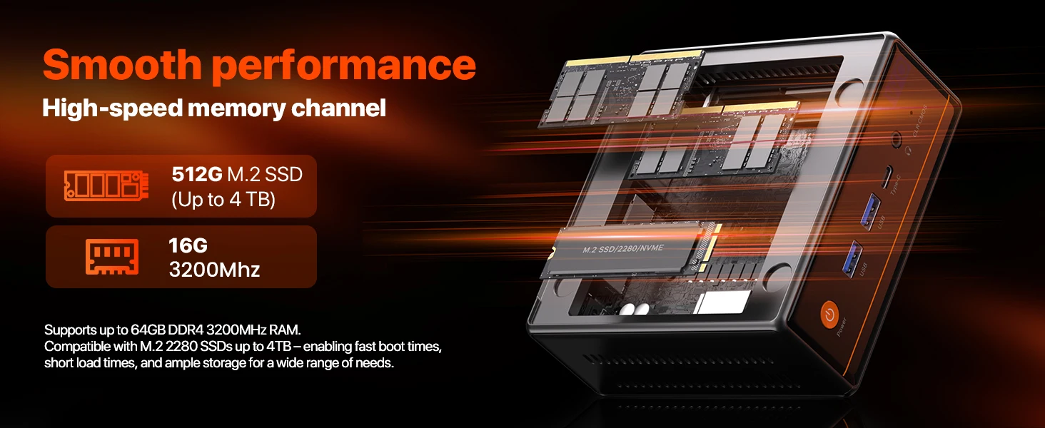 PELADN WO4 Mini Gaming PC - AMD Ryzen 5 5600H((6C/12T, up to 4.2Ghz,Beats 5700U/7430U) 16GB Dual Channel RAM 512GB SSD, Mini Desktop Computer with Dual NIC LAN 2.5Gbe, WiFi6, BT5.2, Type-C,sUPPORT Triple-Display Windows 11 Pro