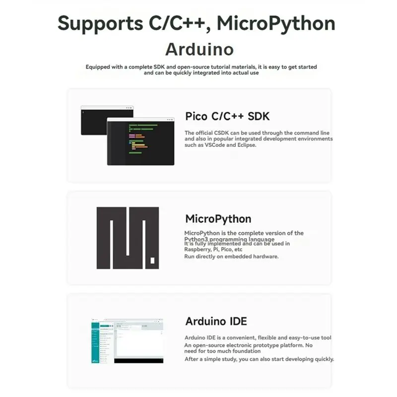 AC57-RP2350 2.41Inch AMOLED Touchscreen Development Board 450X600 Pixels Type-C Port Built-In QMI8658 6-Axis Sensor