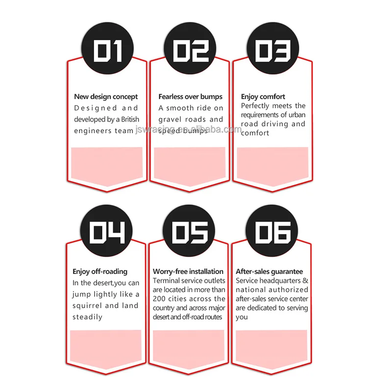 قسط قطع غيار السيارات امتصاص الصدمات 2 بوصة رفع تعليق 4X4 رفع كيت التصنيع ل BJ40 2018 #2