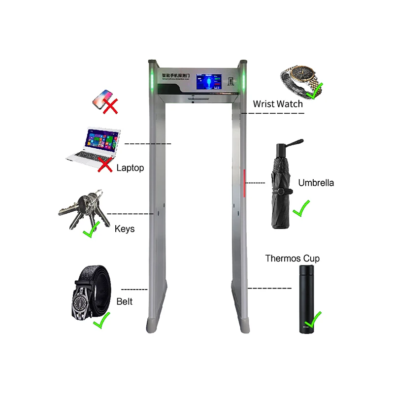 

Audible-Alarm Metal Detector Energy-Efficient Port-Grade Smart Metal Detector Gate