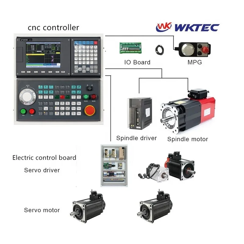 

As Cnc 5 Axis Cnc Turning Controller Price Support Atc And Threading Cycle For Turrent Lathe Machine Cnc Control System