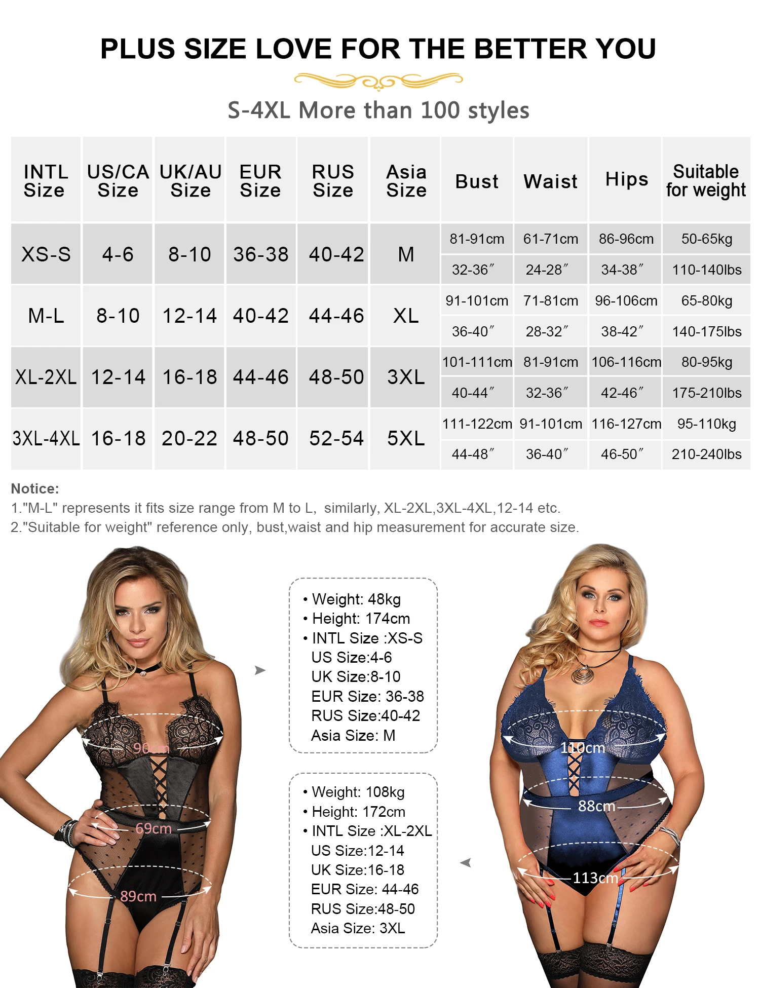 Comeondear Women's Bodysuit Sexy Adult Curvy Jumpsuit Erotic Strappy Garter Belts V Neck Lingerie One Pieces Suspenders Teddy