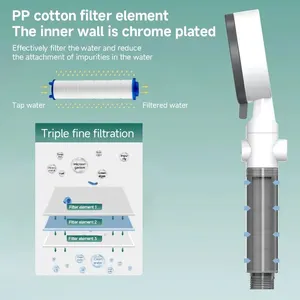 12ベストセールスデュアルシャワーヘッドアダプター-5
