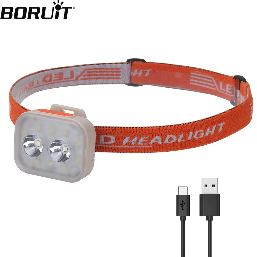 

BORUiT Clip Cap Light Type-C Rechargeable LED Headlamp 7 Lighting Modes Mini Head Torch Camping Fishing Emergency Lantern