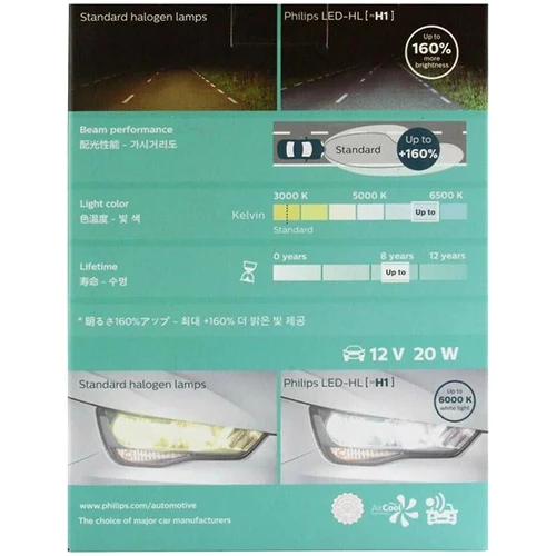 Imagen 2 del producto Philips LED H1 Ultinon LED Auto Hi/lo Beam 6000K Luz blanca fría + 160% Faro más brillante Diseño compacto 11258ULX2, par