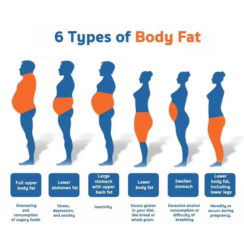 Belly Slimming Patch Fast Burning Fat Lose Weight Detox Abdominal Navel Sticker weight loss products health fat burner