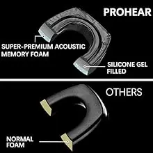 PROHEAR Electronic Shooting Ear Protection Muffs Hearing Protecter Hunting Sound Amplification Earmuffs NRR 23dB for Gun Range