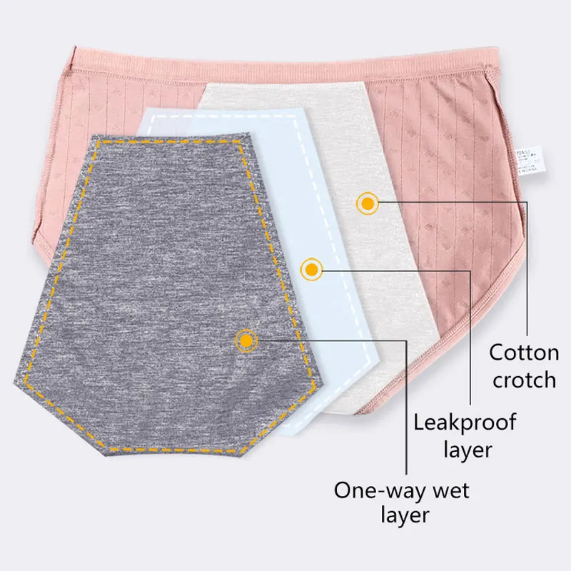 Cotton Menstrual Panties for Women Physiological Leak Proof Briefs Underwear Menstruation High Waist Female Period Underpants