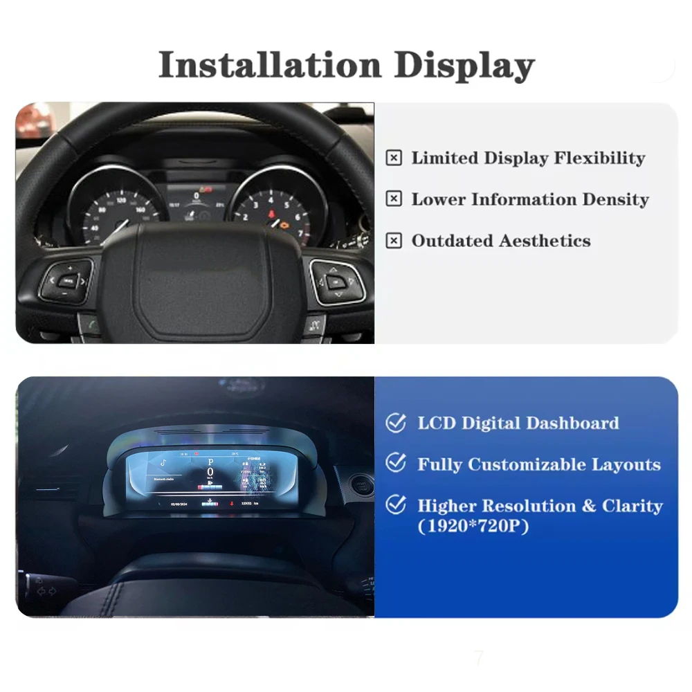 

Cluster Digital Dashboard For Land Rover Evoque 2012-2019 12.3” LCD Dashboard Speedometer iOS CarPlay
