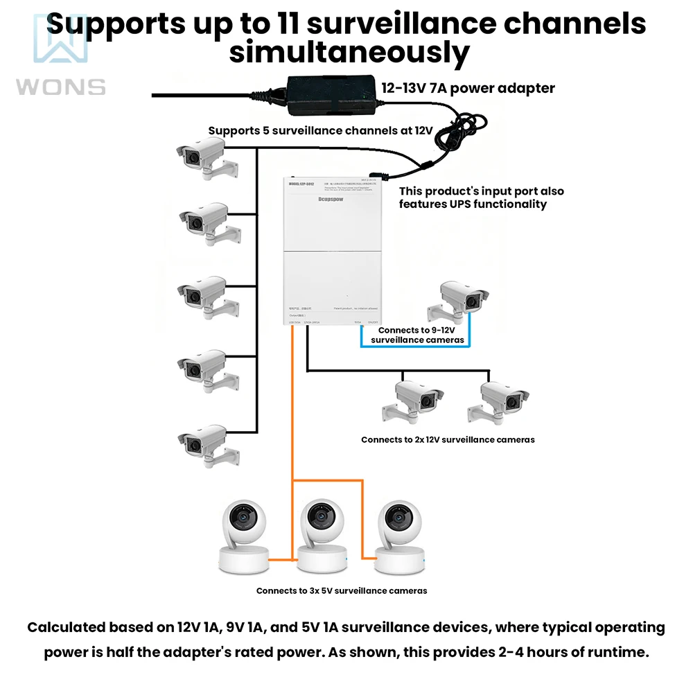 UPS DC 5V 9V 12V con Uscita per 12 Batterie 18650, Alimentatore Ininterrotto Fai-da-Te per Router, Cellulari, Tablet, Modem