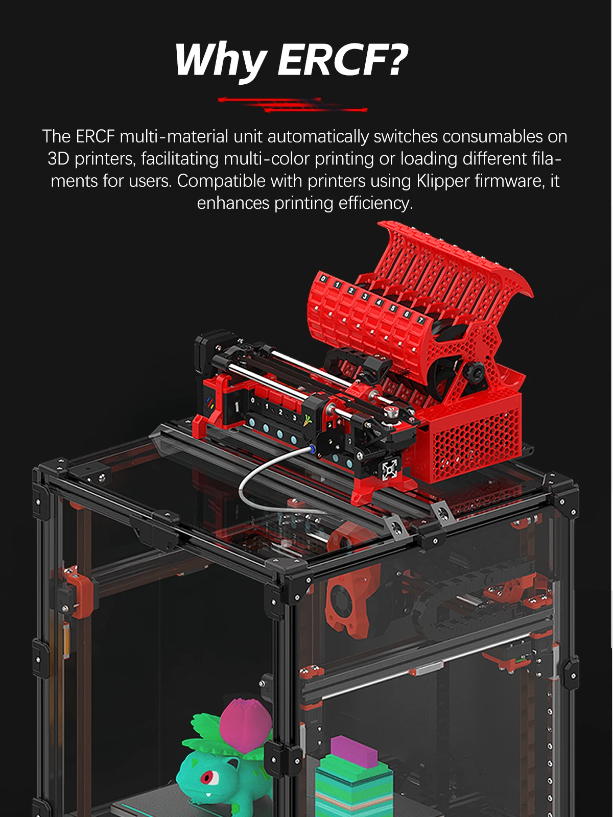 SIBOOR VORepository 2.4/Trident Rabbit ERCF V2-Imprimante 3D, Multicolore, 8 Papiers, Analyste de Bricolage pour Klipper, Certification Officielle ERCF