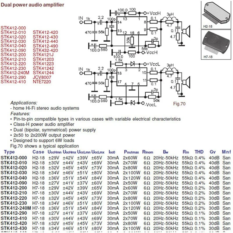 200Wx2 High-Power Beautiful Sound Thick Film STK412-530 Power Amplifier Board Finished Board