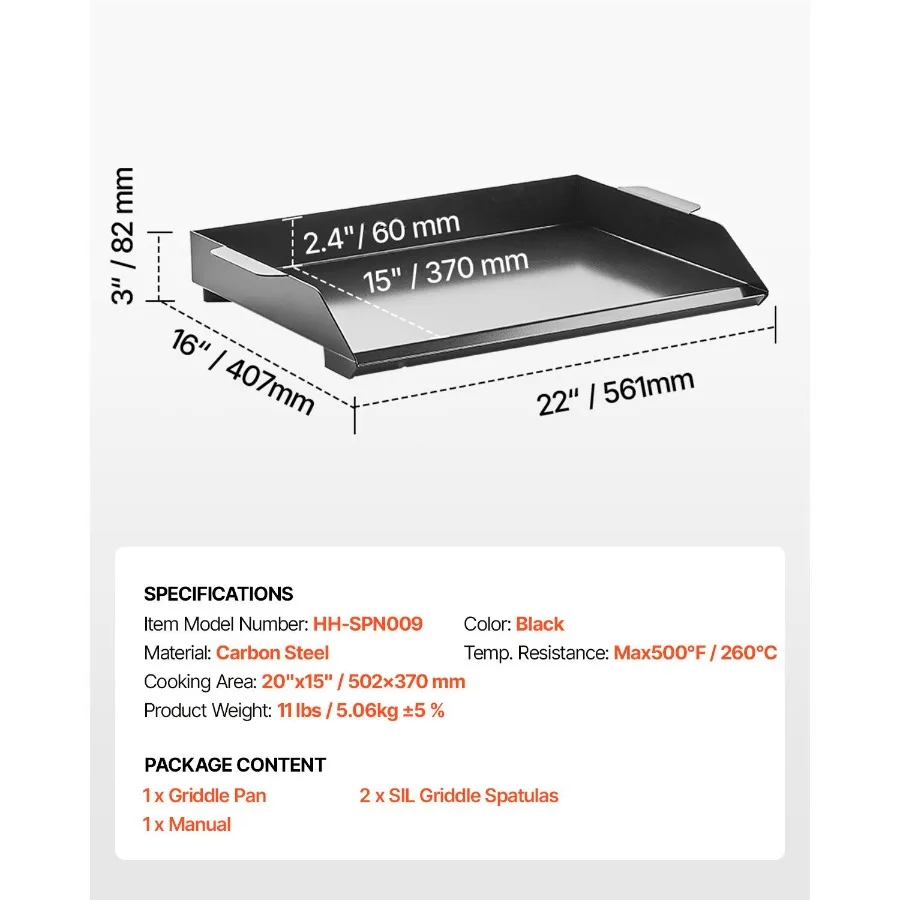 description