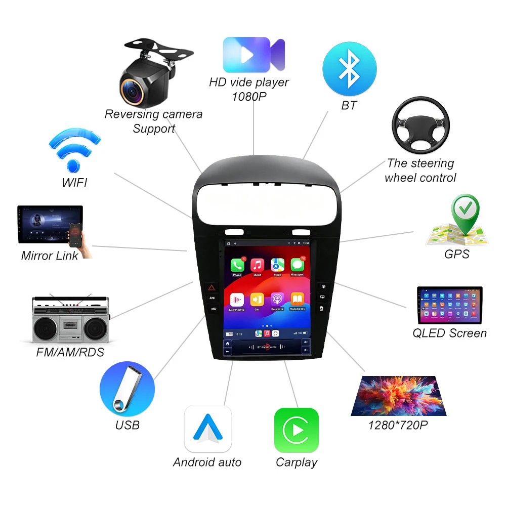 9.7 Inch Android 16 For Dodge Journey Fiat Freemont 2012 2013 2014 Car Radio Multimedia Video Player Gps navigation Touch Screen
