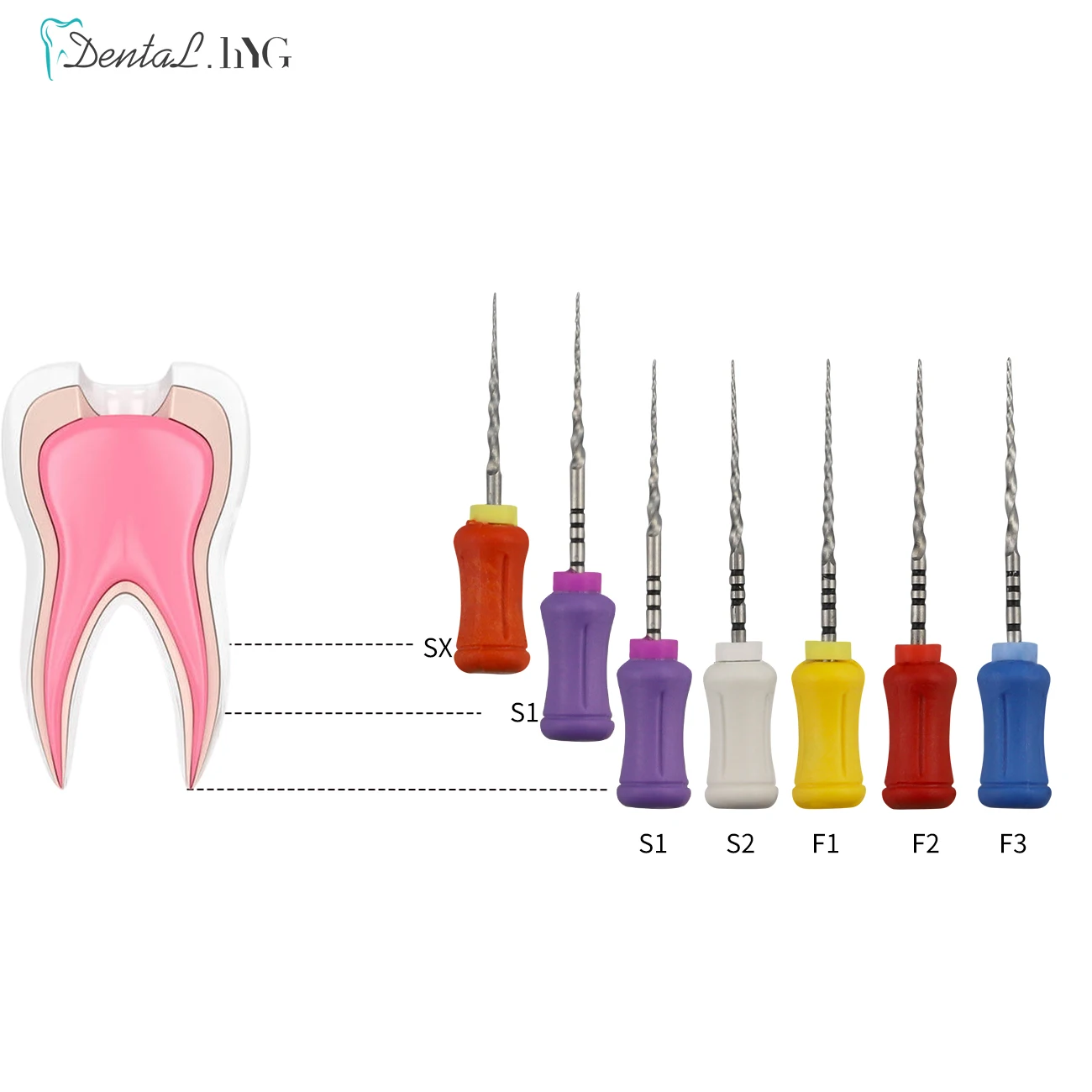 Dental NiTi do użytku ręcznego Super niebieskie pilniki endodontyczne do leczenia kanałowego aktywowany ciepłem materiał dentystyczny Instrument