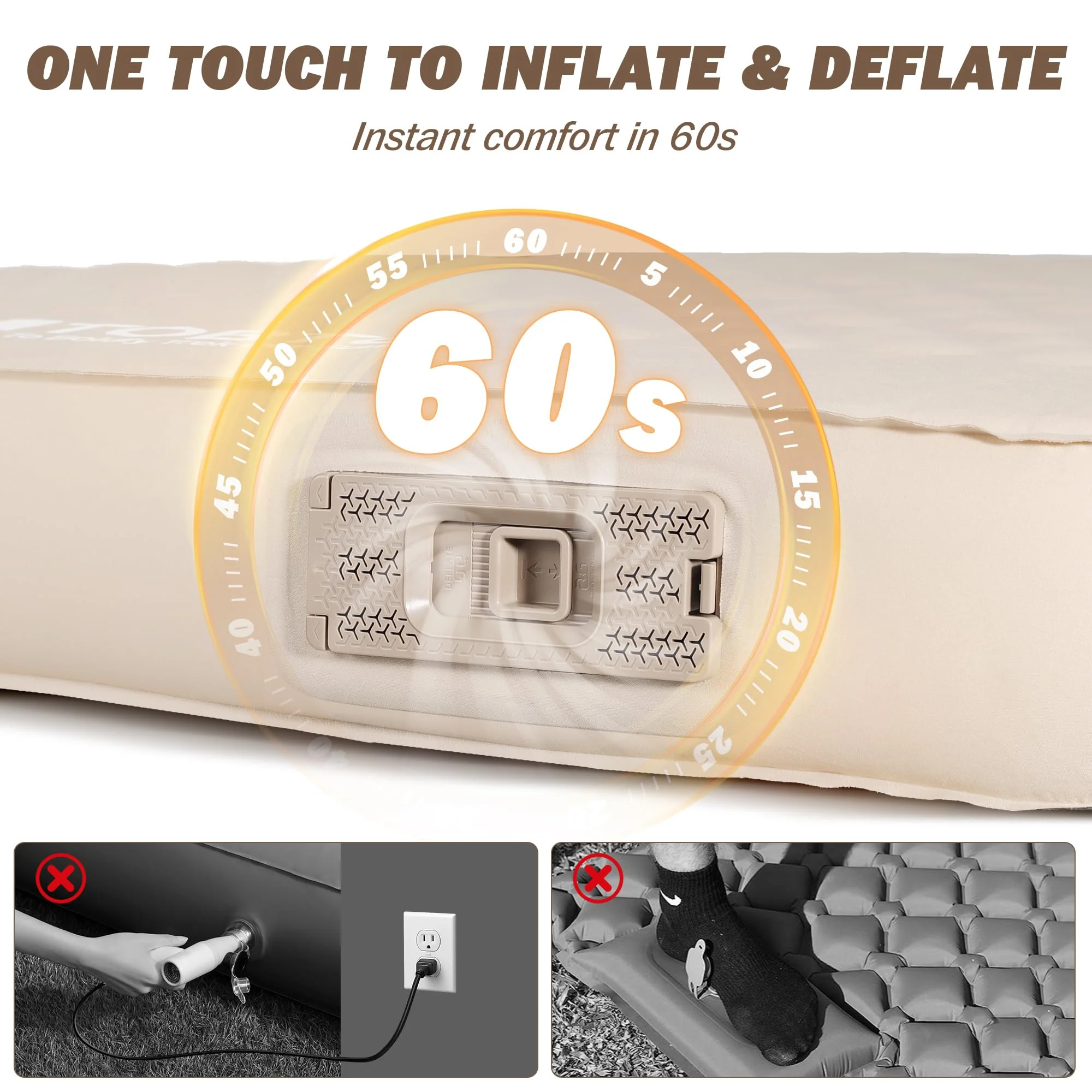 Double Self-Inflating Sleeping Pad, Camping Mattress with Electric Pump, Quick Inflation/Deflation PVC Waterproof Sleeping Pad