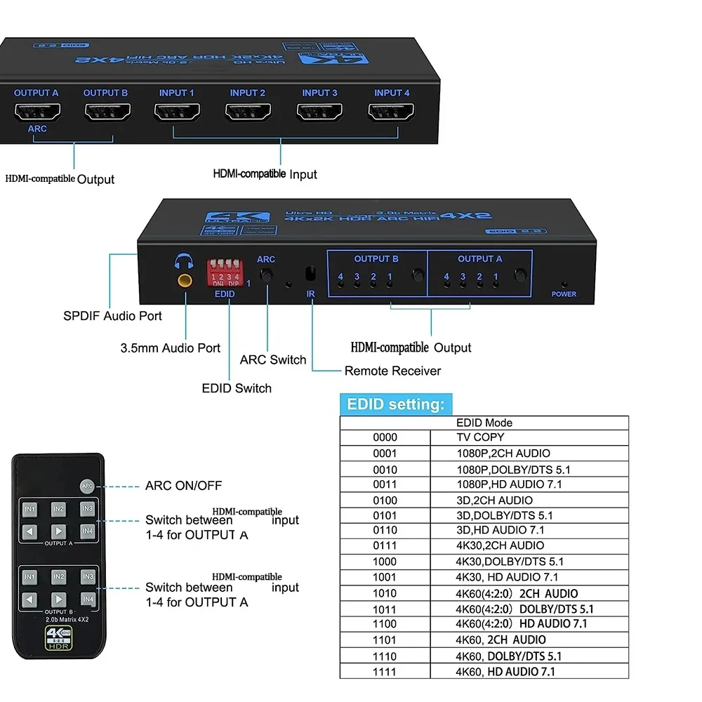 4K 60Hz Matrix 4x2 with Optical 3.5mm Stereo Audio Out Switcher Splitter 4 In 2 Out Support ARC HDCP 2.2 EDID HDMI-compatible