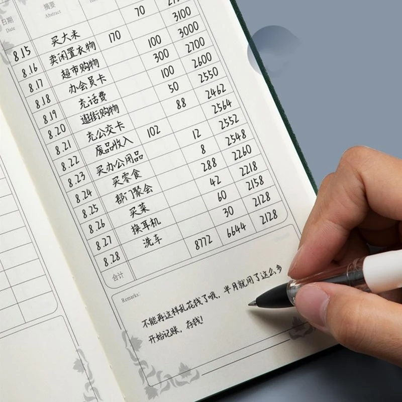 Sách lập kế hoạch ngân sách thực tế Sổ ghi chú không ghi ngày tháng 400 trang cho ngày Tóm tắt Thu nhập đầu ra Số dư nhận xét