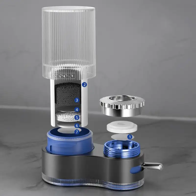 

Faucet Water Purifier with Adapters Purificateur d'eau pour robinet avec adaptateur Faucet Water Purifier with Adapters