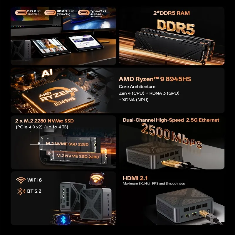 8K HDMI2.1 Gaming Desktop Computer GH8 Mini PC Win11 Pro, AMD Ryzen 9 8945HS 2*DDR5 WIFI6 BT5.2 Dual M.2 NVME blazing