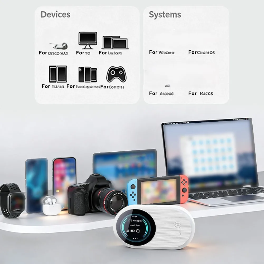1 Pcs 4G WIFI Router Unlocked New Original  U10S Pro 3000mAh Battery LCD Wifi-6 High Multi Language For Roaming.WiFi  Routers
