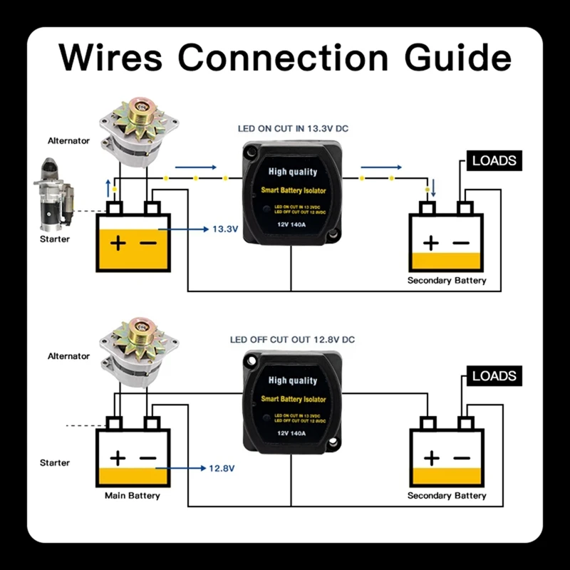 Dual Battery Smart Isolator 12V 140A Voltage Sensitive Split Charge Relay VSR Car Parts Relay VSR For Campers