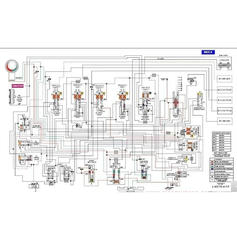 

2026 Mitche/ll Ultramate 2023.07 Complete Advanced Estimating System + HAYNES PRO Vivid 2015 Automotive Workshop + Alldata 10.53