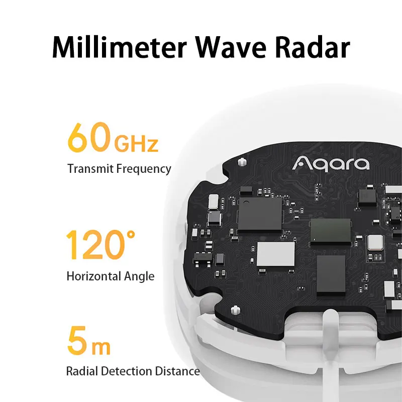 Nuovo sensore di presenza umana del corpo FP1 rilevamento del posizionamento spaziale Radar a onde millimetriche kit Homekit di movimento a induzione ad alta precisione