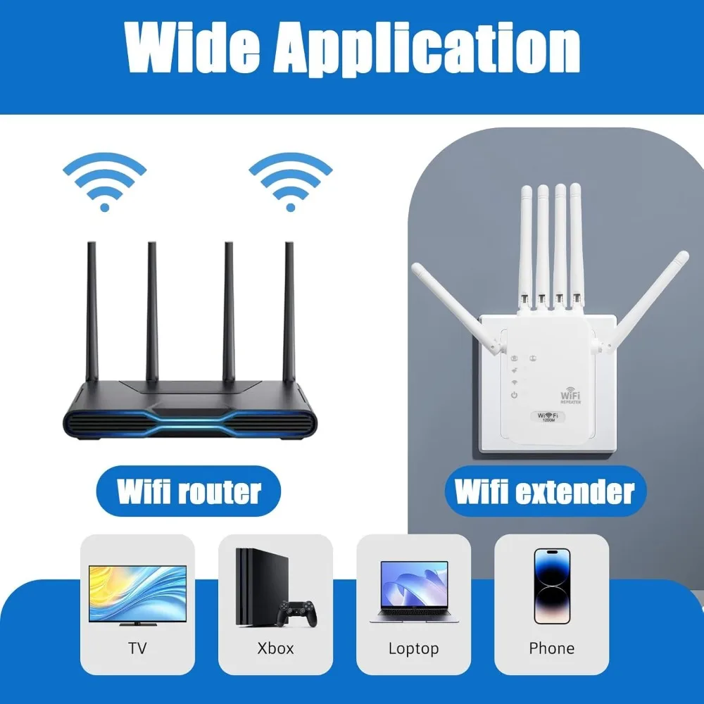 300/1200Mbps اللاسلكية واي فاي مكرر واي فاي إشارة الداعم ثنائي النطاق 2.4G موسع واي فاي جيجابت الاتحاد الأوروبي الولايات المتحدة المقابس واي فاي مكبر للصوت WPS توجيه
