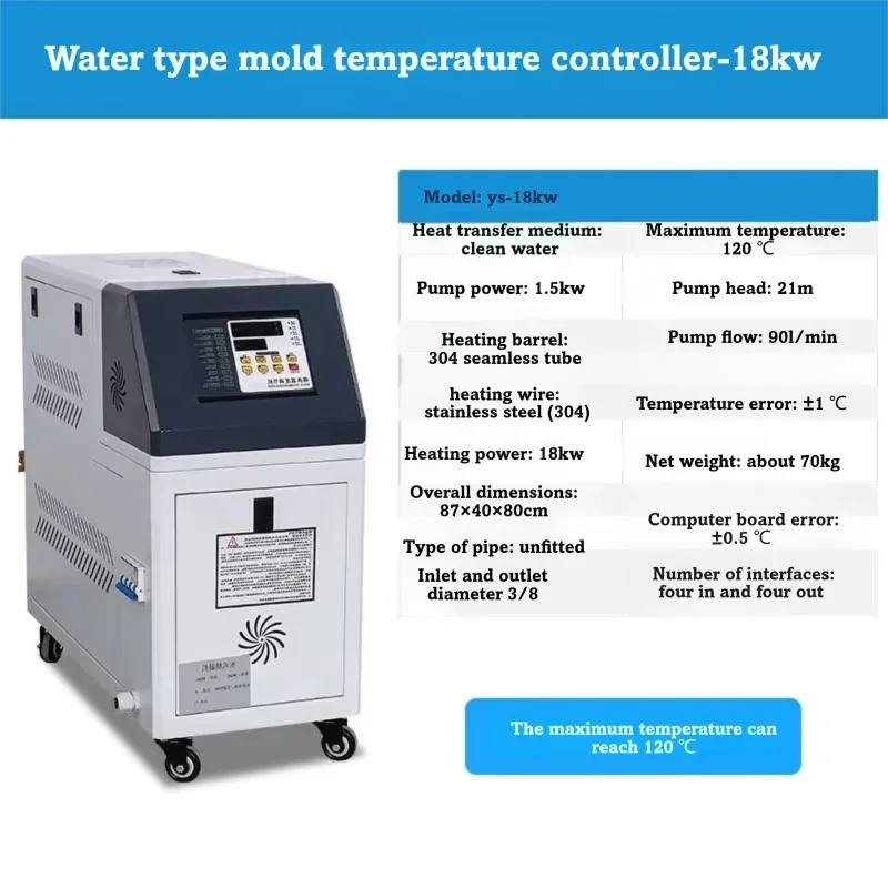 Variant: 18KW water type