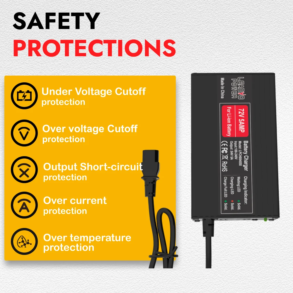 84V 5A Battery Charger 20S 72V Lithium ion battery For ebike Electric Motorcycle With IEC Charger Port