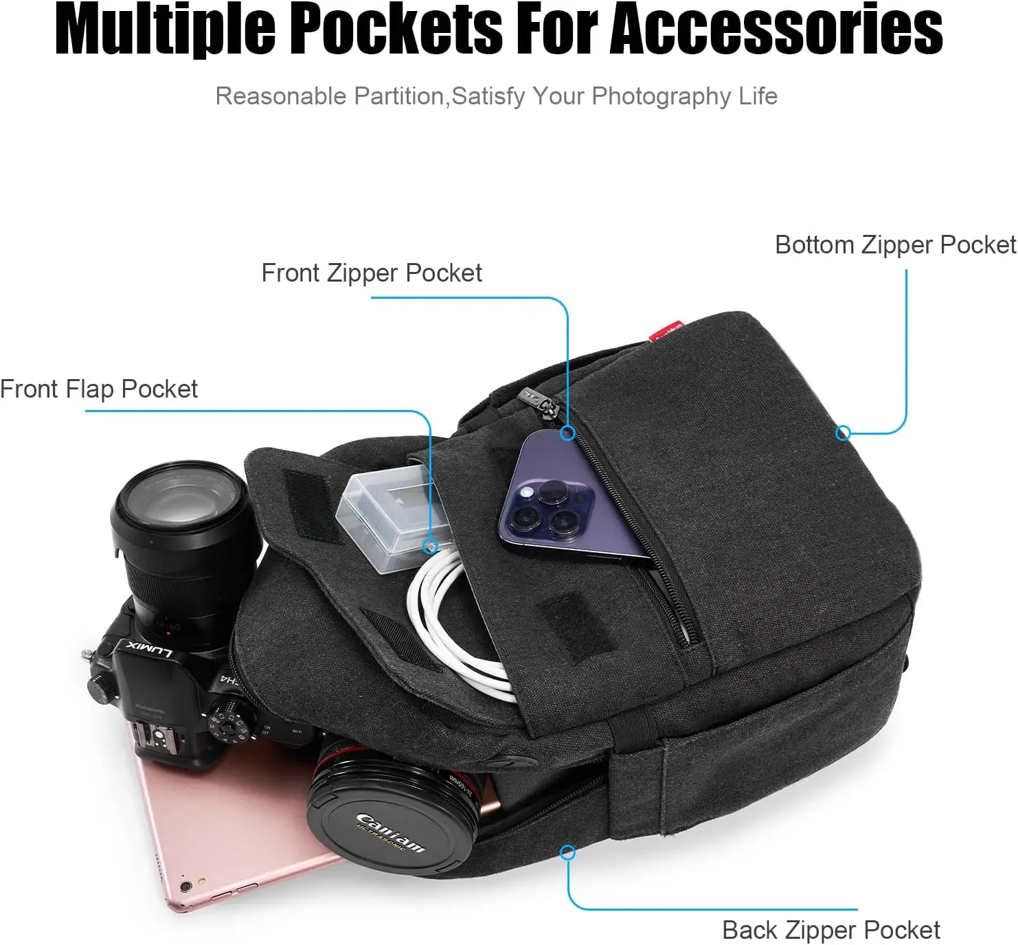 Compact camera case, waterproof canvas crossbody bag with rain cover, travel photography bag for Canon, Nikon, SONY, DSLR/DSLR