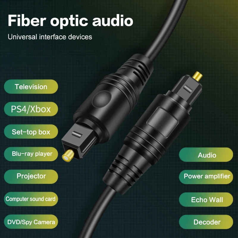 2Pcs SPDIF Toslink Optical Fiber Audio Cable Digital Sound Cable for Home Theater TV DVD Amplifier Multiple Lengths