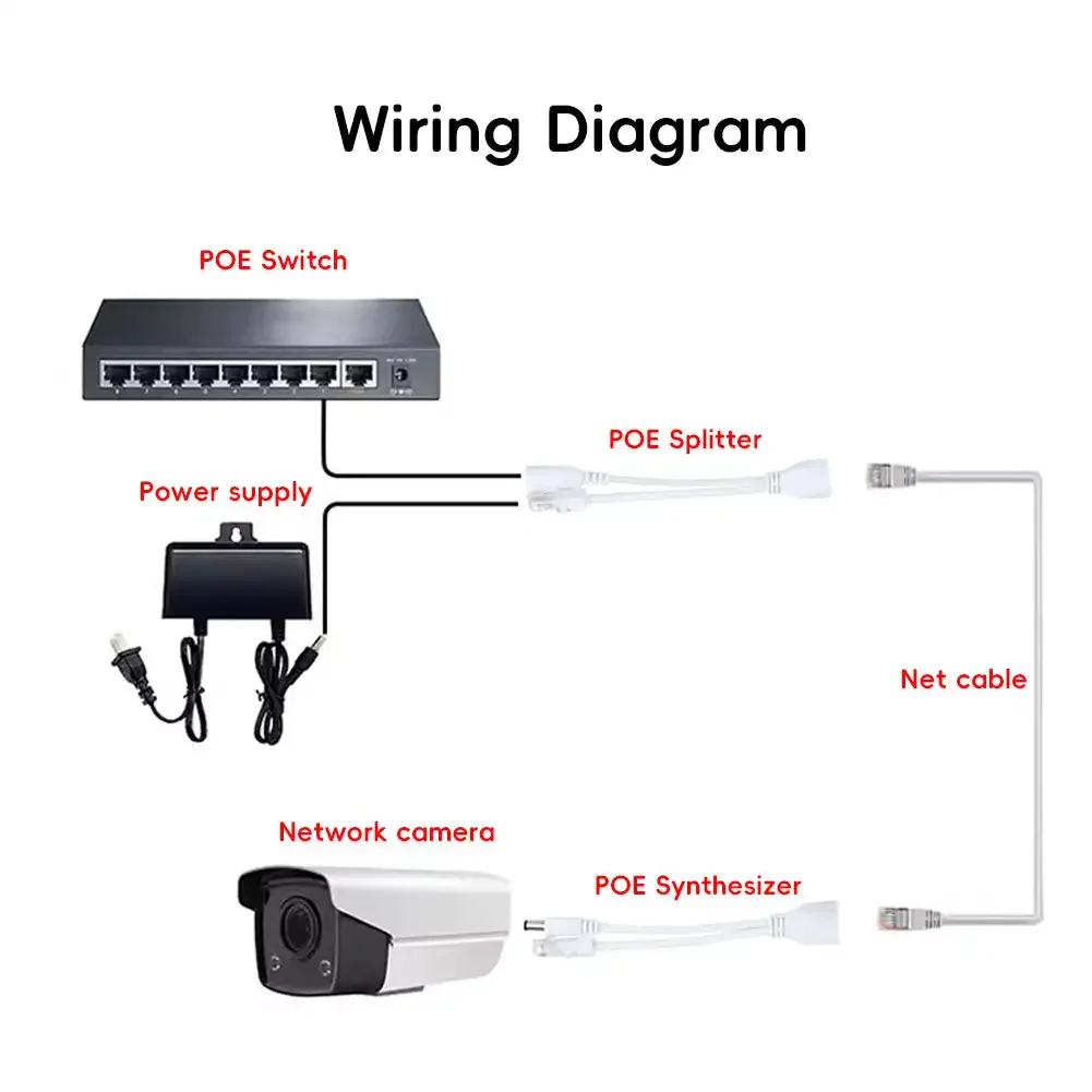 イーサネットアダプター,パッシブパワーアダプター,peスプリッター,rj45,電源モジュール,IP Camea用ケーブル,5v,12v