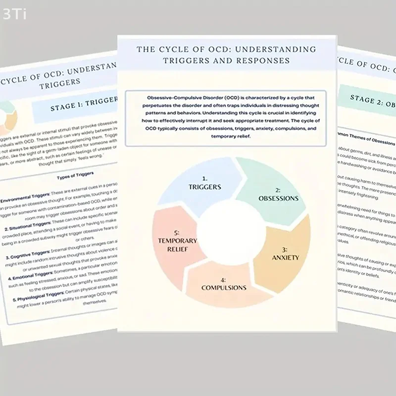 Obsessive Compulsive Disorder (OCD) Workbook, Intrusive Thoughts, Exposure Relax, Anxiety Relief, Mental Health Self-Help Guide