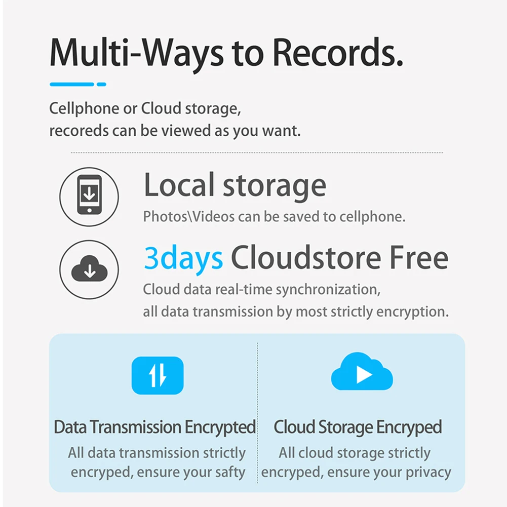 Sonnette vidéo sans fil avec vision nocturne IR, sonnette de porte intelligente, conversation bidirectionnelle, sonnette visuelle pour système d'alarme de sécurité à domicile, Wi-Fi