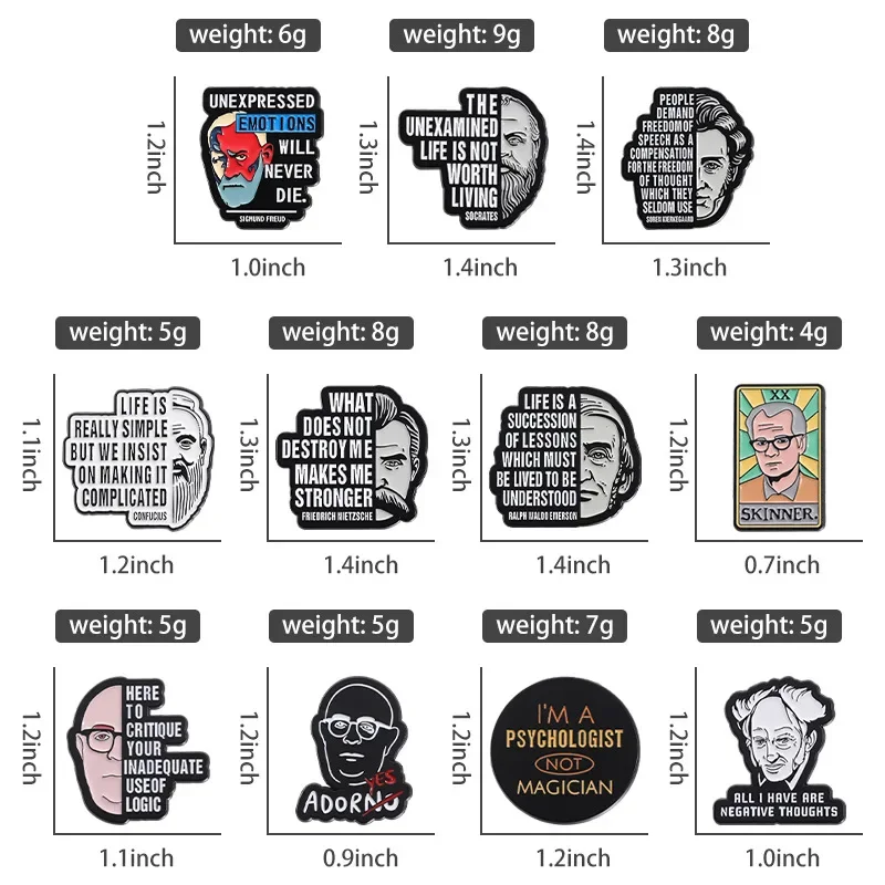 Philosopher Of Basic Theory Enamel Pins All I Have Are Negative Thoughts Brooches Lapel Metal Badges Inspirational Jewelry Gifts image 6
