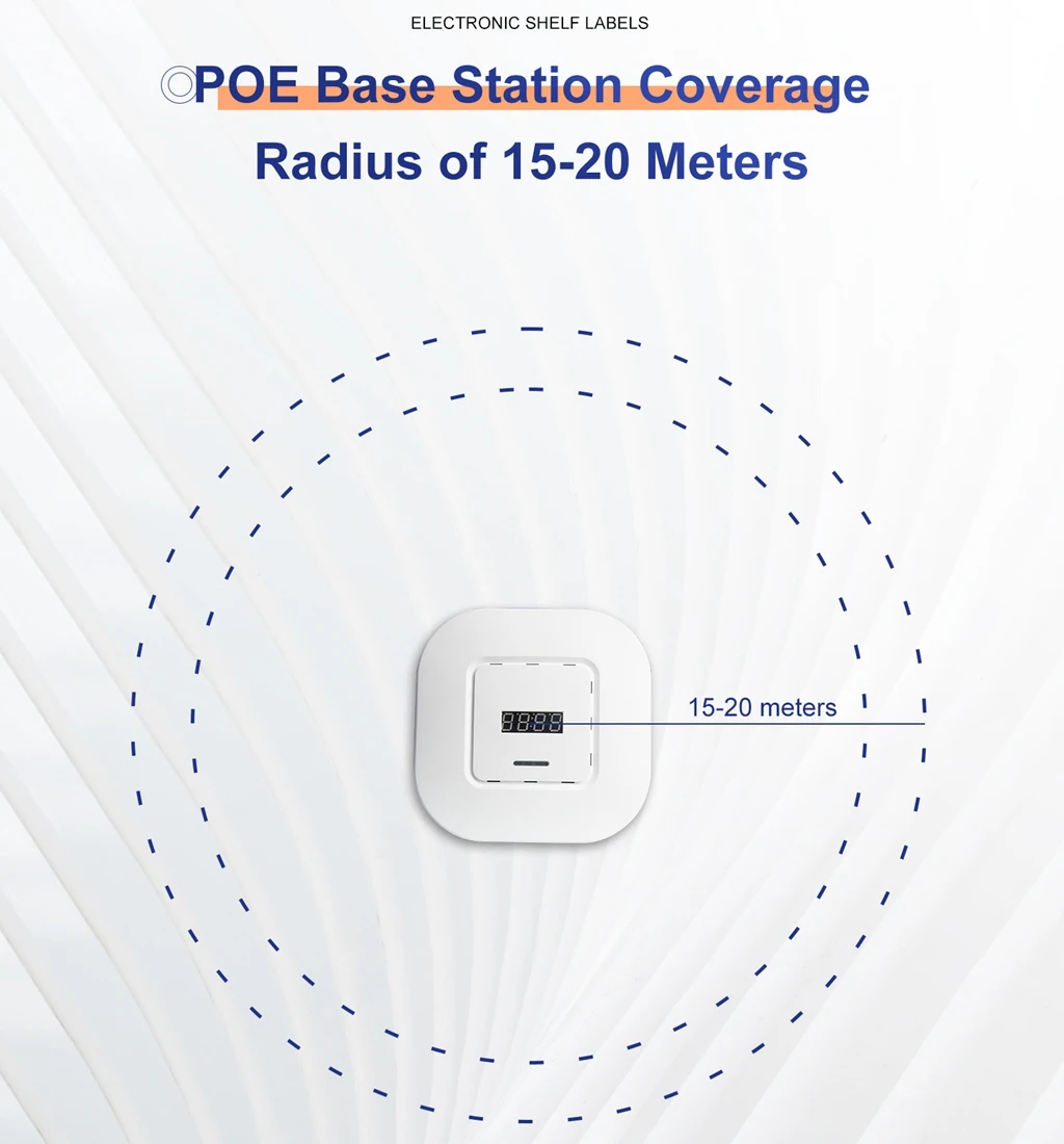 Imagem -02 - Gateway de Etiqueta de Prateleira Eletrônica Esl Base Station ap Gateway de Esl