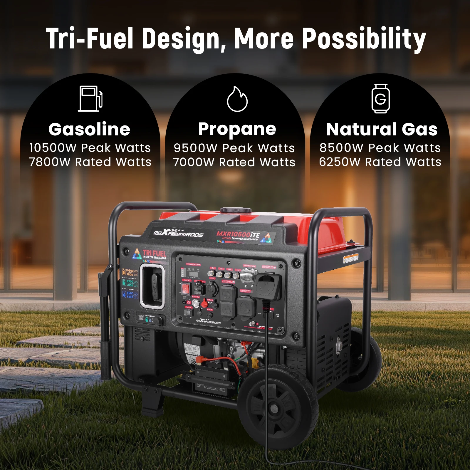 10500W Portable Inverter Generator Dual Voltage Tri-Fuel for Camping & Hiking