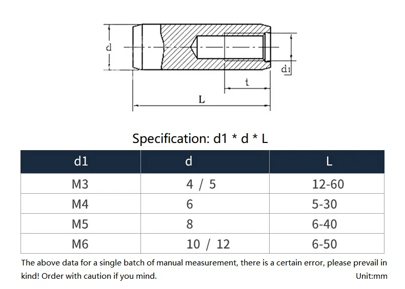 M3 M4 M5 M6 304 Stainless Steel Internal Thread Cylindrical Pin Internal Tooth Positioning Cylinder Location Dowel GB120