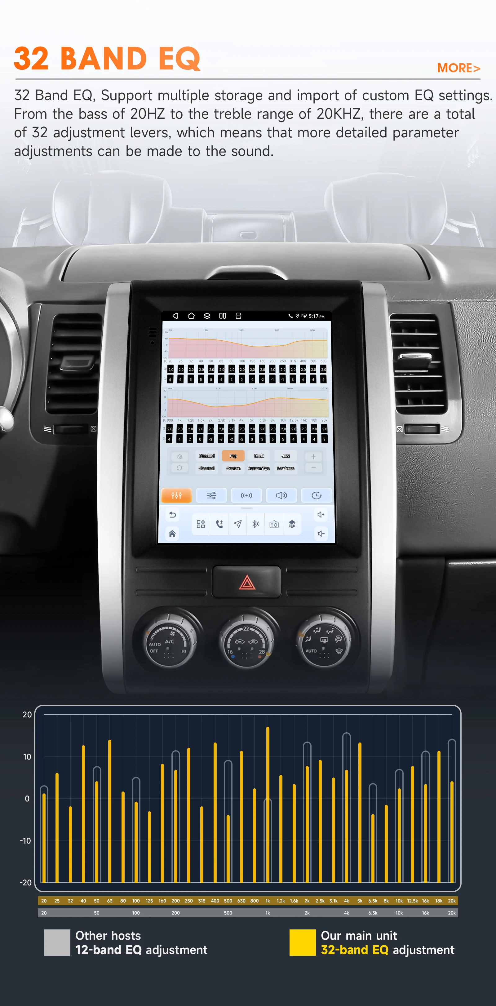 9,7-Zoll-360-Grad-Kamera Android 14 Autoradio für Nissan X-Trail 2 T31 MX6 2007-2015 Multimedia-Videoplayer 6115 4G 8-Kern Carplay – Detail 11