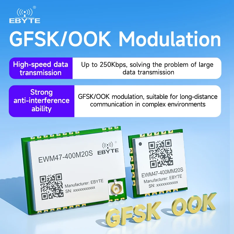 BC3603 Wireless Module 433MHz/470MHz 20dBm 3KM SPI EBYTE EWM47-400M Series SMD Mini Size Test Board Low Power Consumption