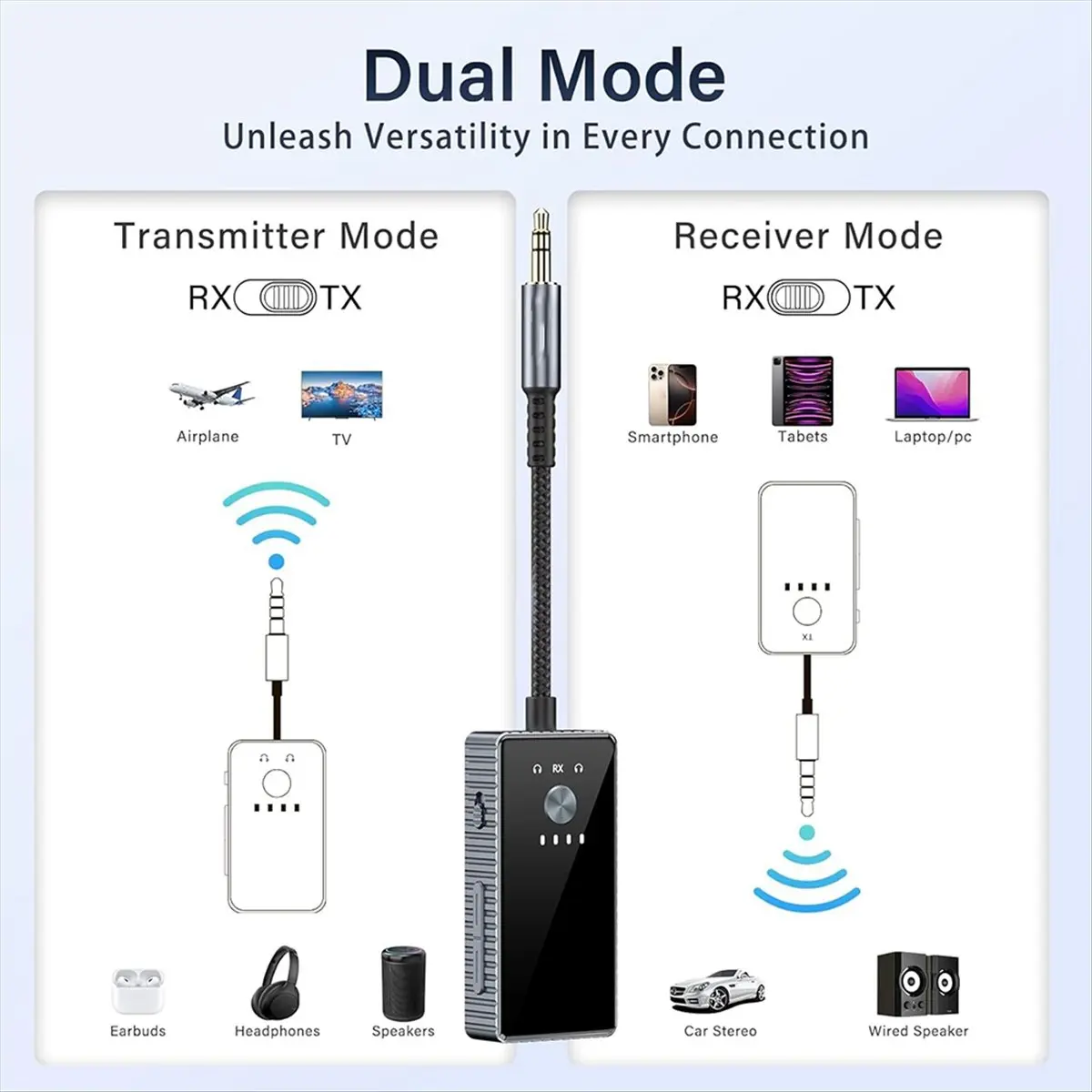 Special Offer-Bluetooth 5.2 Transmitter,Low Latency, 3.5mm AUX Jack & Bluetooth Receiver - Wireless Audio Adapter