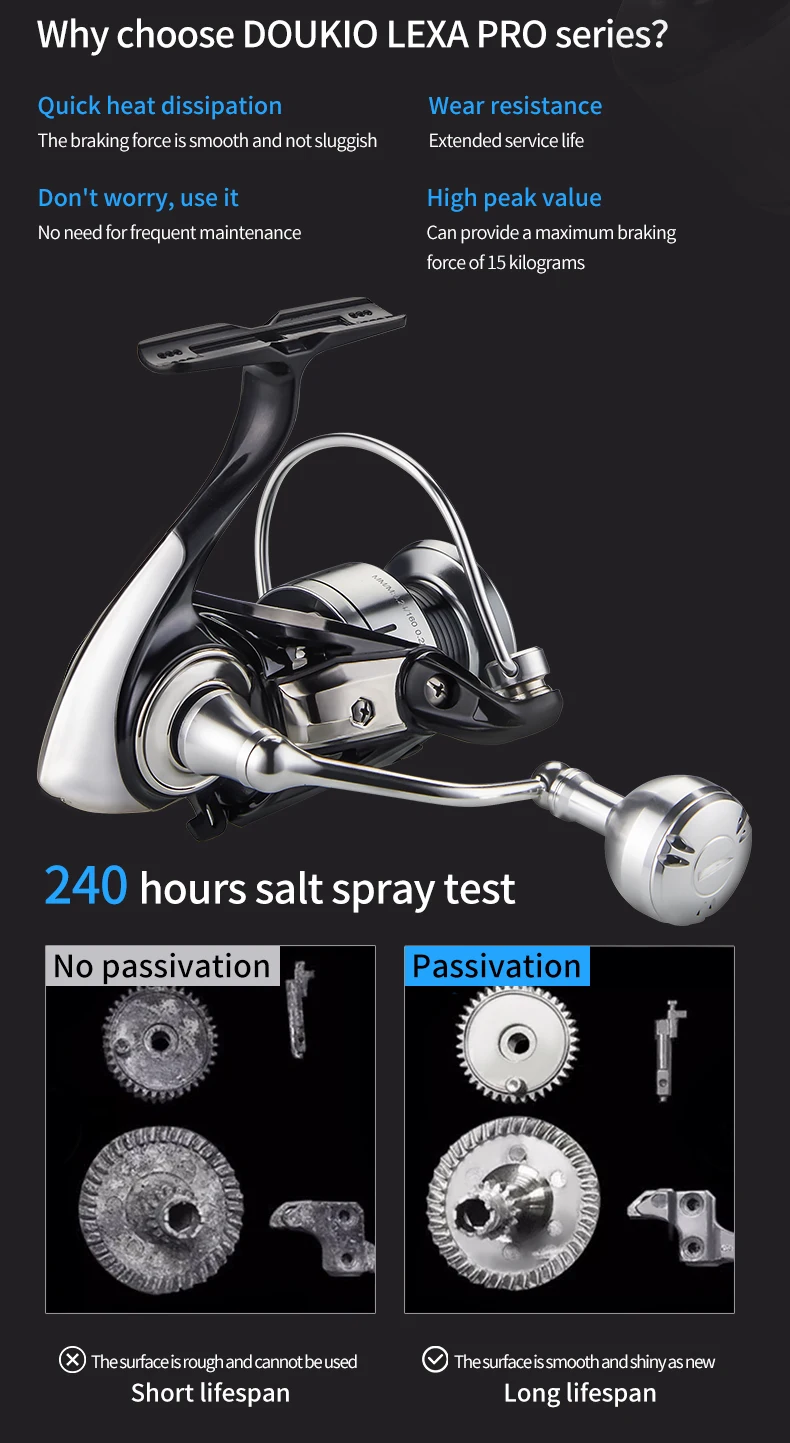 DEUKIO Spinnrolle 2000-7000 Metallspule 15KG Max. Bremskraft 5.2:1 3+1BB Wasserdicht Salzwasser Weitwurf CNC-Griff – Detail 10